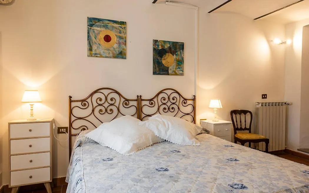 Farm stay Villa Poggio Bartoli Vicchio