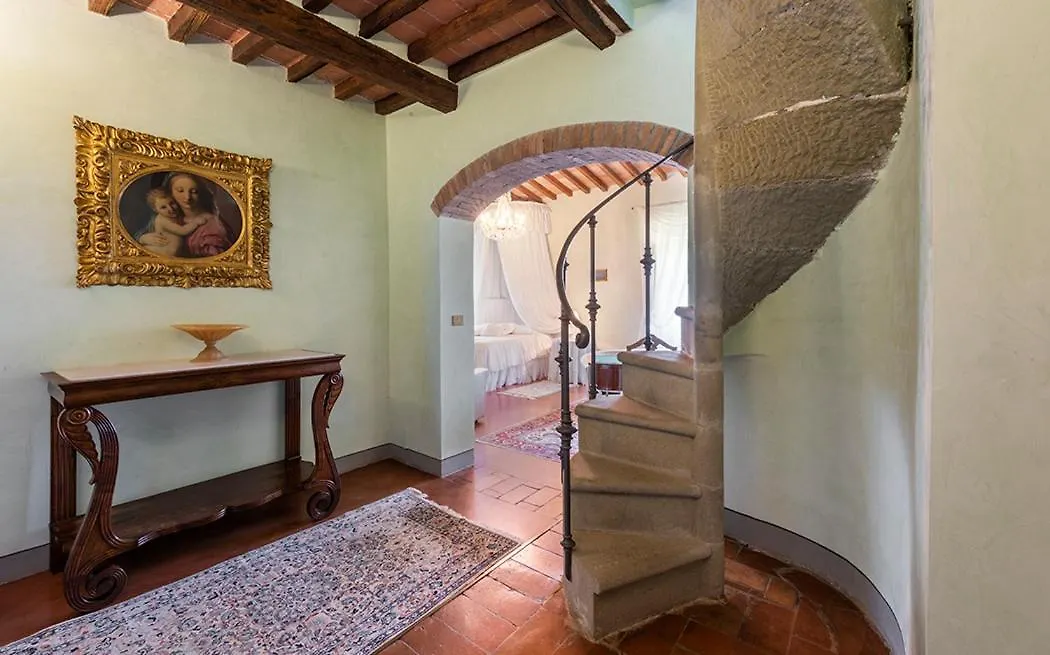 Villa Poggio Bartoli Vicchio